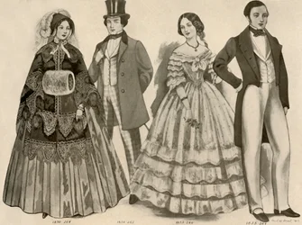 Abbigliamento dal 1850-1856, 1907, 1937