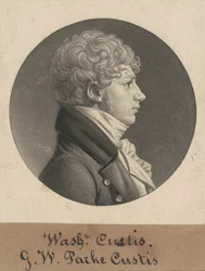 George Washington Parke Custis