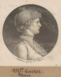 Mary Nelson Carter