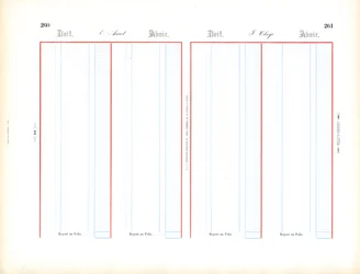 Modelli di registro contabile (stampa)