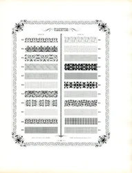 Collezione di strisce decorative ornamentali (stampa)