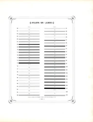 Continuazione delle regole ornamentali tipografiche (stampa)