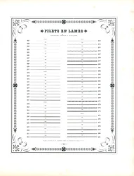 Elementi di linee tratteggiate e ondulate - Filets en Lames (stampa)