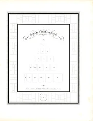 Modello di layout delle carte Passepartout (stampa)