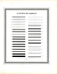 Elementi tipografici di linea - Filetti in lama (stampa)