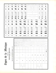 Caratteri musicali tipografici per la composizione musicale (stampa)