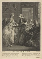 Contratto di matrimonio, XVIII secolo