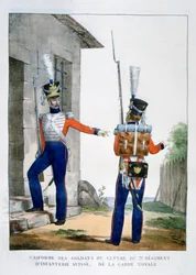 Uniforme del 7° Reggimento di fanteria svizzera della guardia reale, Francia, 1823