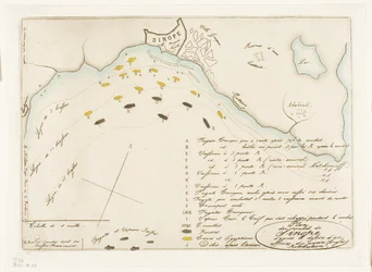 Piano della battaglia di Sinope