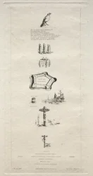 Rebus: "Beranger non era davvero forte perché non ha mai avuto la chiave dei campi"