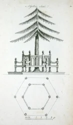 Sedile gotico, da 