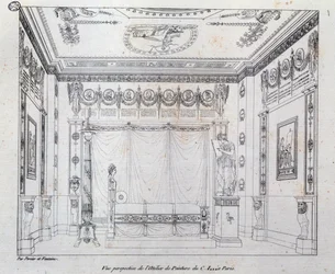 Studio di pittura per CI
