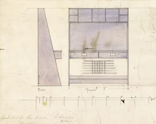 Design per un lavabo, mostrato in elevazione laterale e frontale, 1904