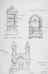 Note da Roma, 1891