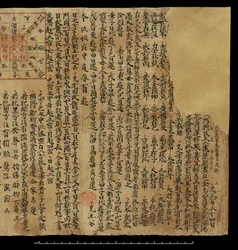 Almanacco, Dunhuang Mogao