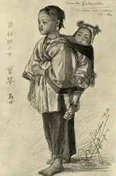 Bo-Kam e So-Ne - Ragazze Cinesi, Hong Kong, 1898