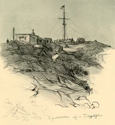 Stazione di segnalazione, Tsingtao, Cina, 1898