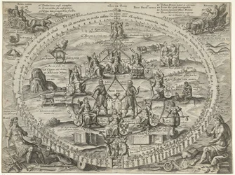 Allegoria dell