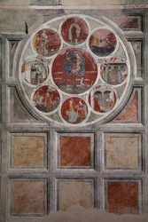 La ruota di Aristotele con le virtù cardinali