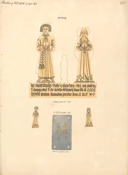Piastra di Ottone per Thomas e Alicia Broke, Chiesa Parrocchiale di Santa Margherita, Barking