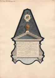 Memoriale a Heigham Bendish e Heigham Bendish Junior dalla Chiesa di East Ham