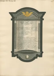 Memoriale per Honoria Cason, Nathaniel, Thomas, Hannah e Honoria White dalla Chiesa di Greenford