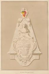 Memoriale a Loilliam e Ann Frohock dalla Chiesa di Stoke Newington