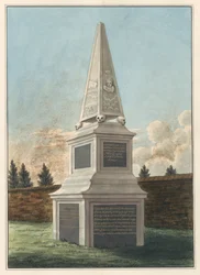 Tomba di Nathaniel Wickham, dal cimitero della Chiesa di West Ham