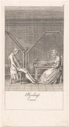 Motivi per il Matrimonio e le loro Conseguenze. Bl. 6