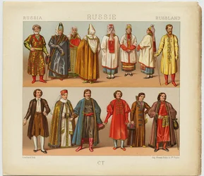 Abito russo, 1880