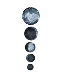 Le fasi della Luna Blu