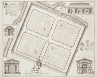 Hortus Botanicus, Il Giardino dei Semplici, Oxon, da 