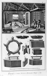 Una fucina, fornace, fusione in sabbia, 1751-1777