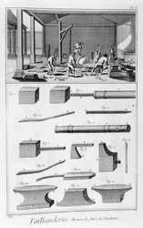 Industria degli utensili da taglio