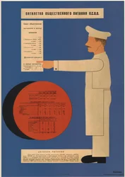 Il piano quinquennale della ristorazione pubblica, 1931
