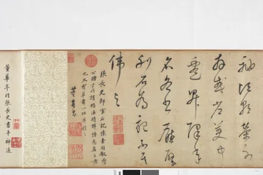 Copia a mano libera della scrittura della Stele di Zhang Xu