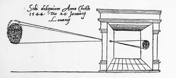 Prima illustrazione pubblicata di una camera oscura che osserva un