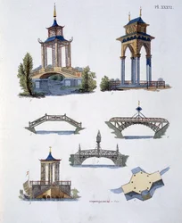 Decorazioni da giardino, da Magazine of Garden Gems di G. van Laar, pubblicato nel 1802