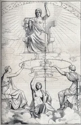 Allegoria del 