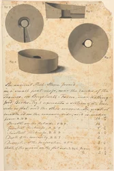 Studio di una macina romana antica (?)