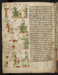 Diritto feudale. Dal Sachsenspiegel di Heidelberg