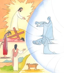 Attraverso la preghiera, soprattutto attraverso il ciclo della preghiera liturgica della Chiesa, possiamo entrare nei Misteri della vita terrena di Cristo, 2005 (acquerello su carta)