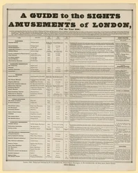 Guida alle Attrazioni e Divertimenti di Londra, per l