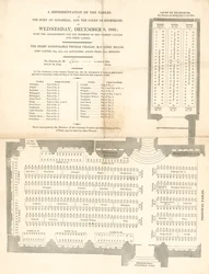 Rappresentazione dei tavoli alla Guildhall, Londra, l