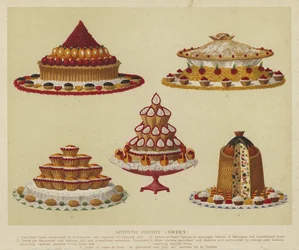 Pasticceria artistica (dolce)
