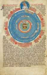 Sfera con quindici cerchi, con testo correlato, che illustra il trattato sulla sfera di John Peckham. Salterio di Robert de Lisle, Madonna Master, ca 1310