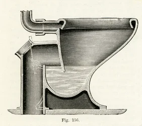 Water closet a azione diretta brevettato da Baziers, 1870