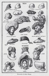 Cappelli di Altri Tempi