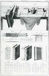 Rilegatura (incisione)
