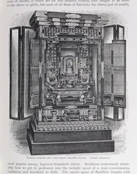 Altare domestico buddista, da 